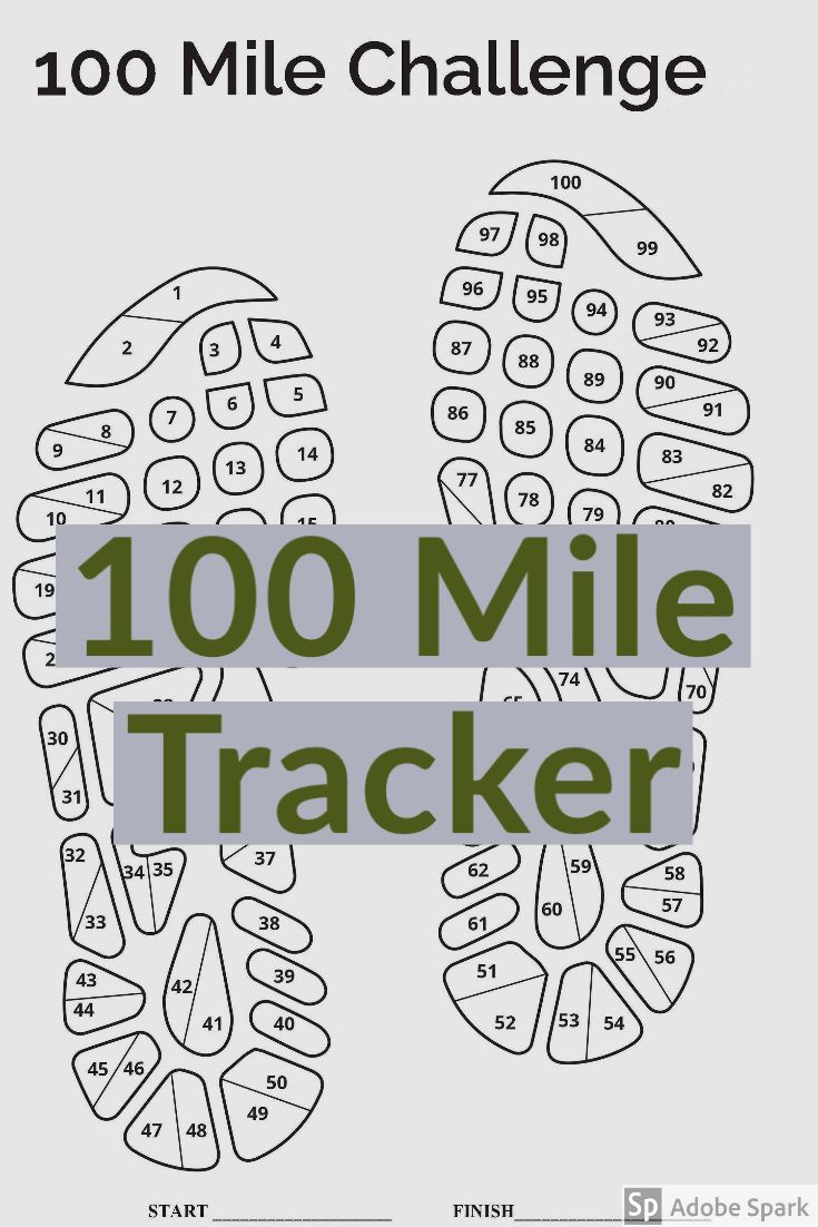 100 Mile Tracker intended for Free Printable Mile Tracker Coloring Page