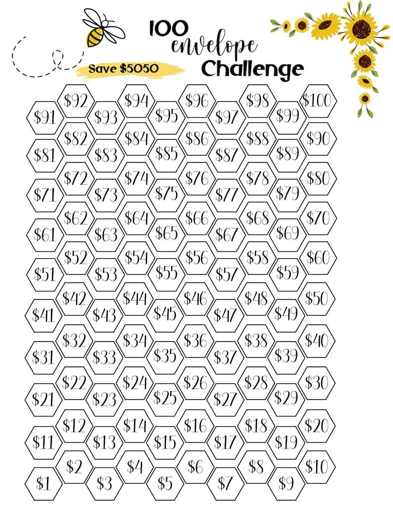 19 Geld Sparen-Ideen | Geld Sparen, Geld Sparen Ideen, Sparen pertaining to 100 Envelope Savings Challenge Tracker Free Printable