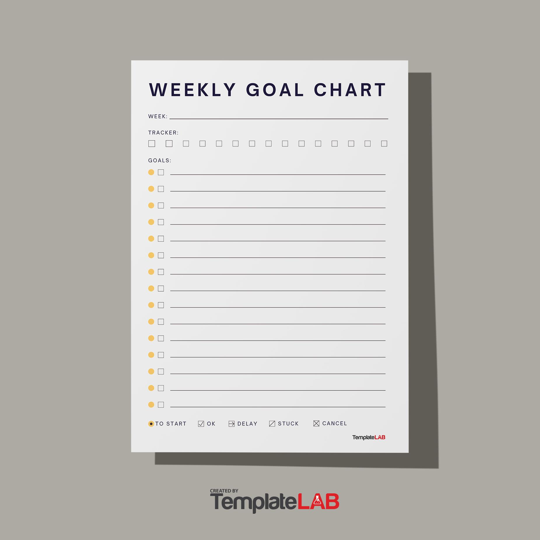 19 Printable Goal Chart Templates [Free] ᐅ Templatelab throughout Weekly Goal Tracker Printable