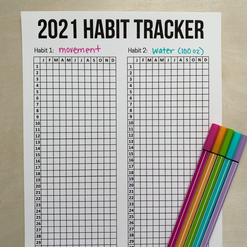 2021 Habit Trackers – Let&amp;#039;S Live And Learn inside Printable Yearly Habit Tracker