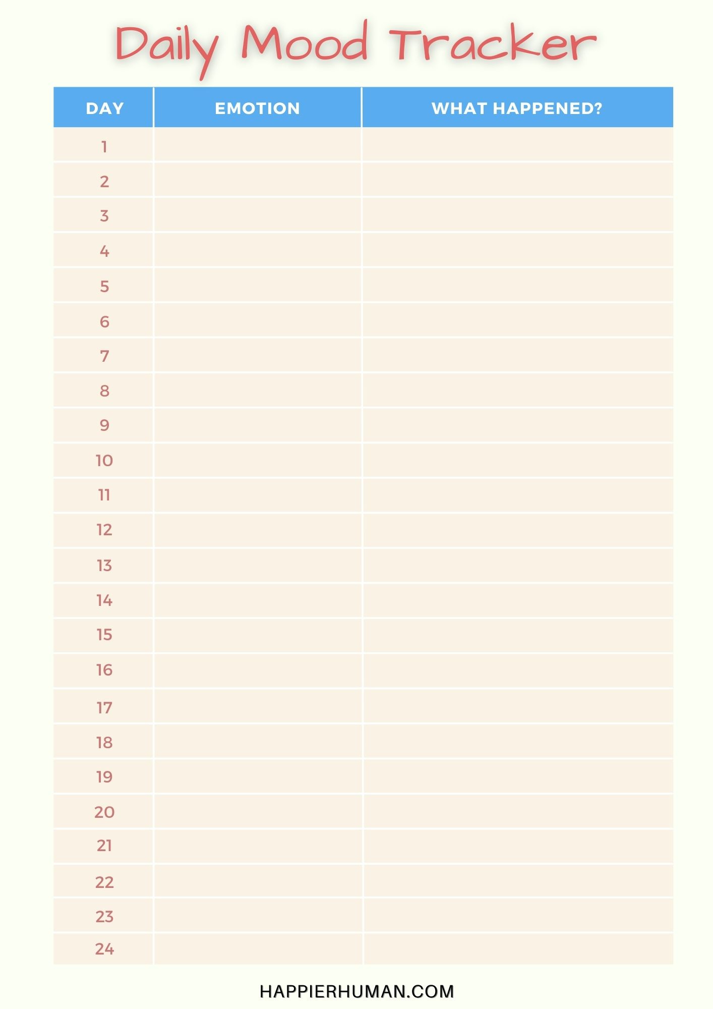 22 Mood Tracker Printables To Understand Yourself Better - Happier throughout Hourly Mood Tracker Printable