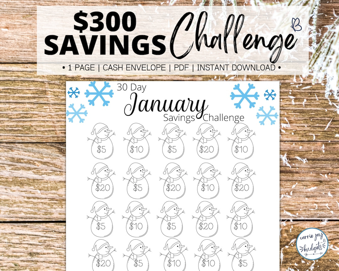 30-Tage-Januar-Spar-Challenge, Druckbares Ziel Und Anleitung, Geld pertaining to January Savings Challenge Printable