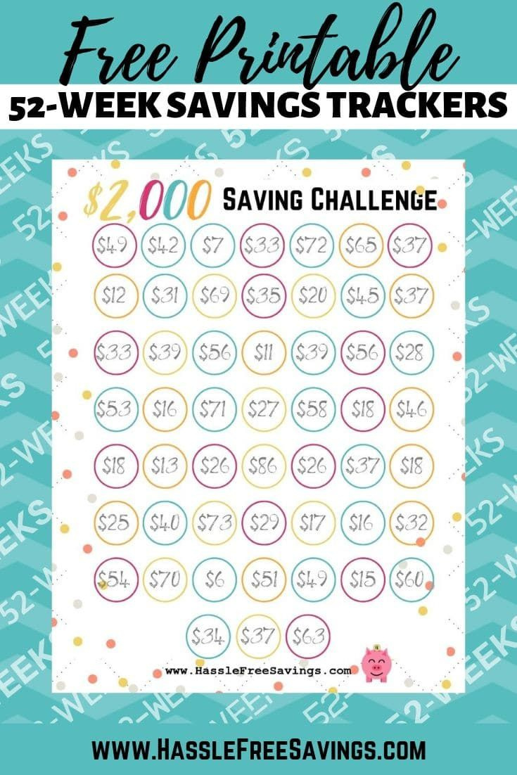 52-Week Money Challenge Chart throughout Money Saving Tracker Printable