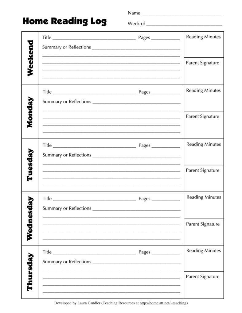 7+ Reading Journal Templates - Pdf with Reading Response Log Printable