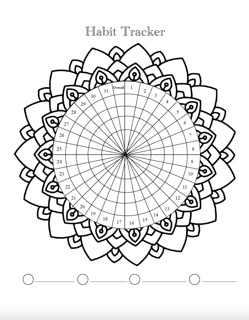 8 Free Printable Habit Trackers: How To Change Your Life in Coloring Habit Tracker Printable