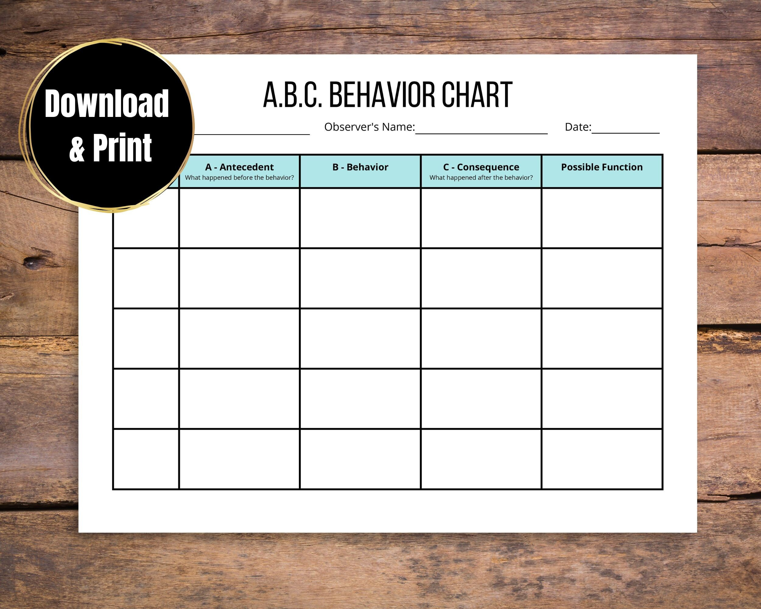 Abc Behaviour Chart, Behaviour Tracking Printable - Etsy.de with regard to Printable Behavior Tracking Sheet