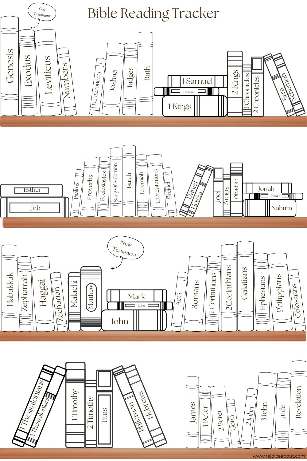 Bible Reading Tracker Free Pdf Printable - Rejoice About inside Books Of The Bible Tracker Printable Free