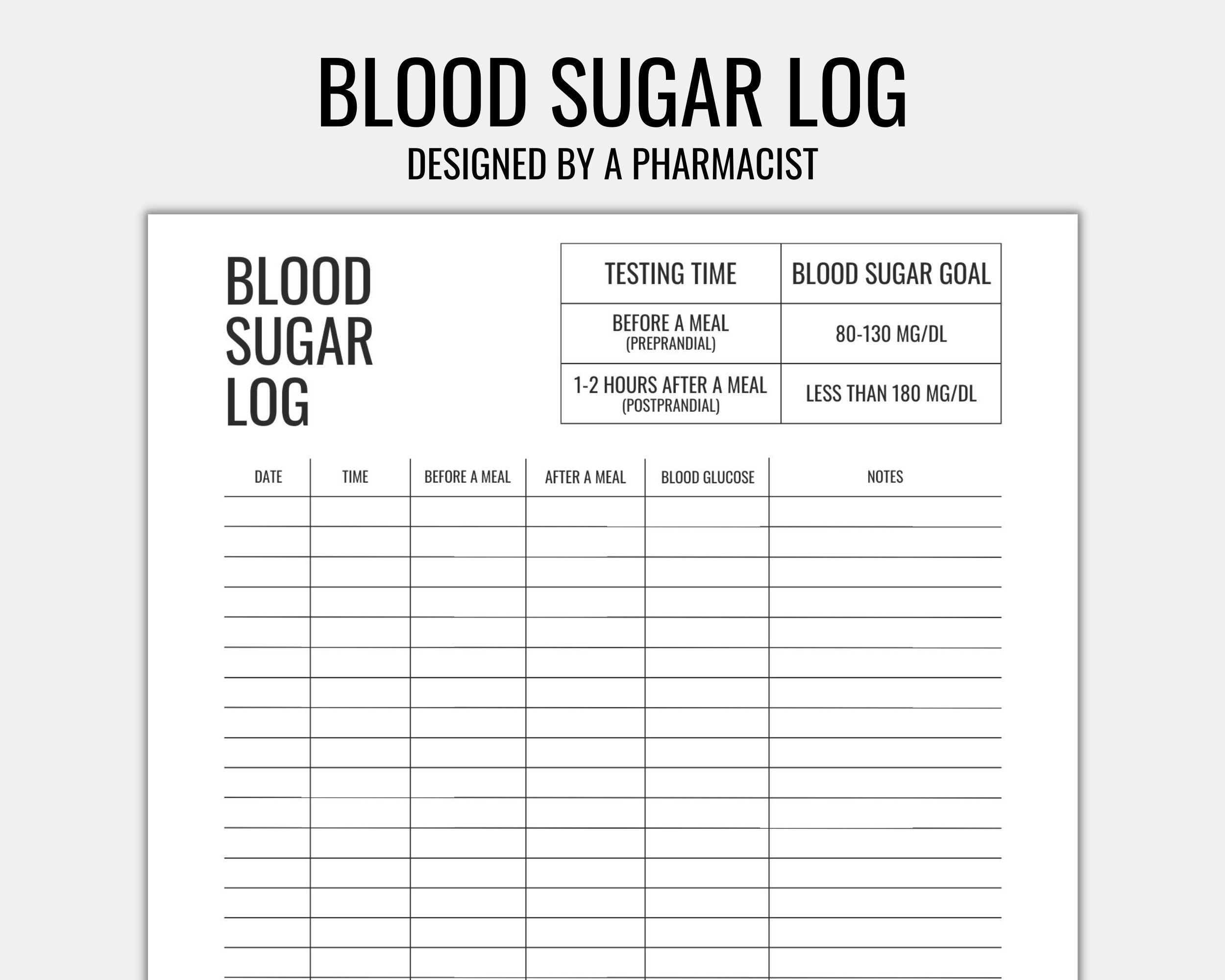Blood Sugar Log Printable, Blood Sugar Tracker Editable Printable for Blood Glucose Tracker Printable