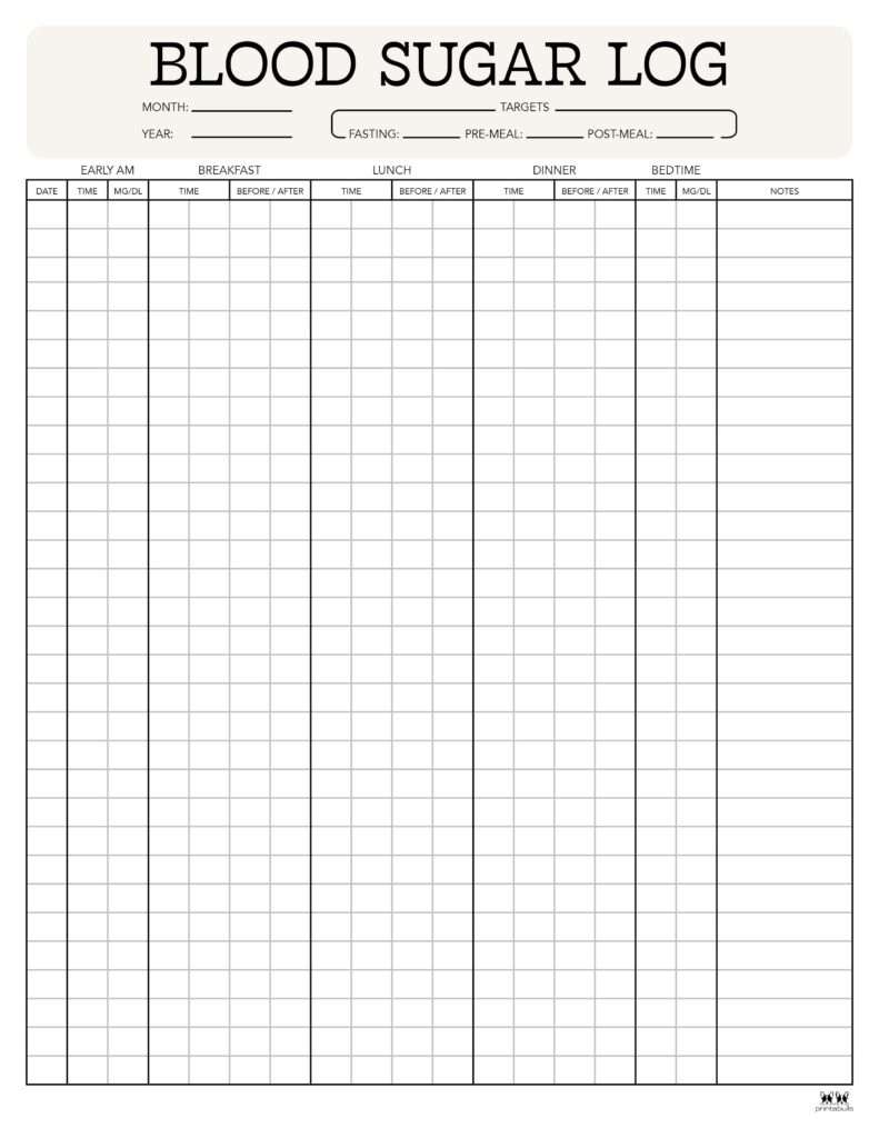 Blood Sugar Logs - 32 Free Logs &amp;amp; Trackers | Printabulls pertaining to Free Printable Blood Sugar Tracking Chart