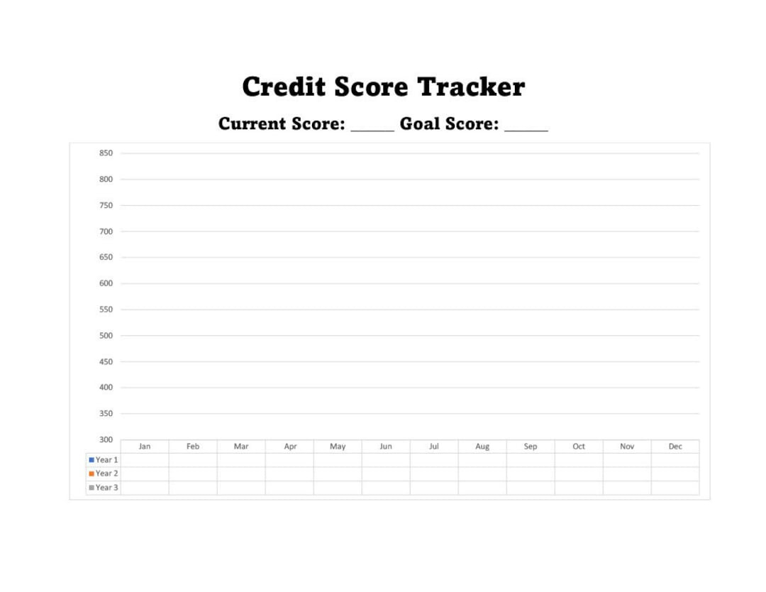 Credit Score Tracker &amp;amp; Budget Planner Printable- Credit Repair - Etsy in Credit Score Tracker Printable Free