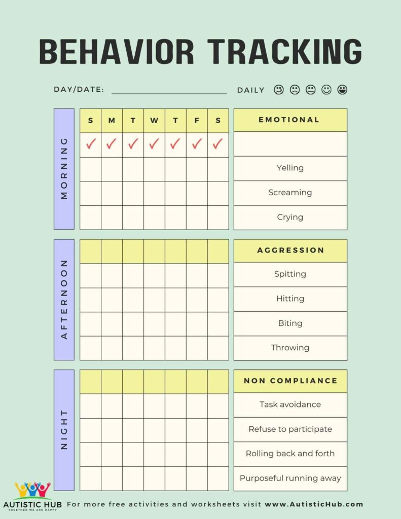 Daily Behavior Tracking Sheet Printable Pdf | Autistichub inside Printable Behavior Tracking Sheet