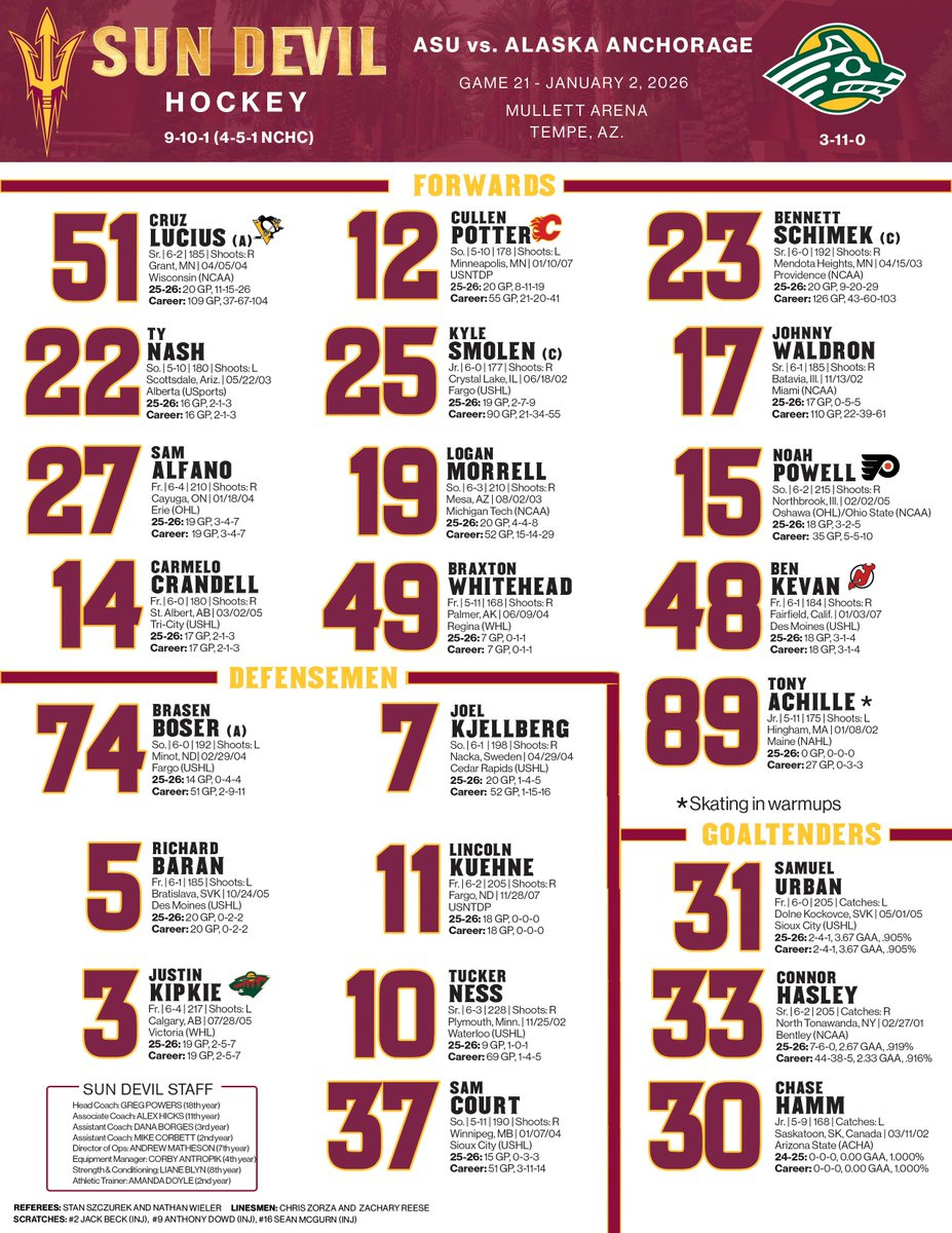 First Lines Of 2026 😈 inside Asu Winter Break 2026 Schedule Printable
