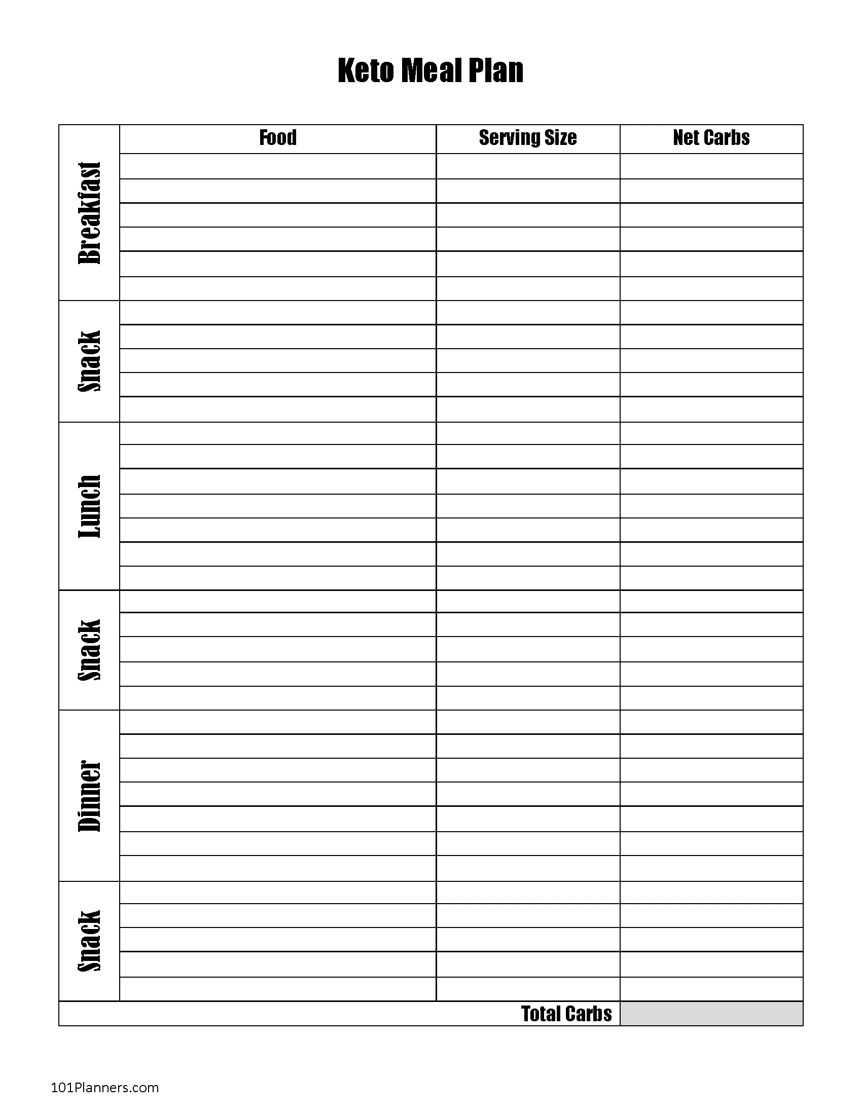 Food Diary Template | Free Printable | Track Food And Water Intake intended for Printable Food Tracking Sheets