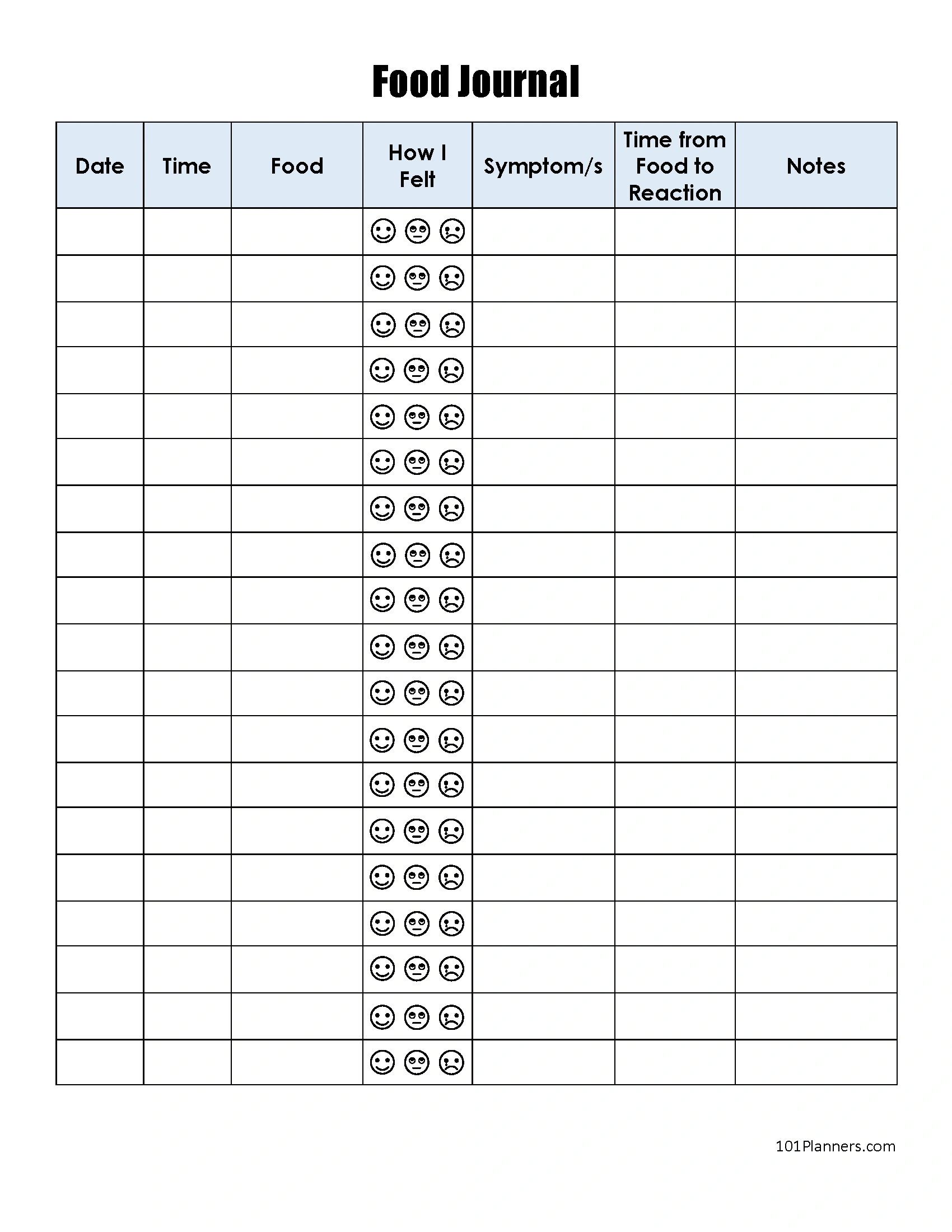 Food Diary Template | Free Printable | Track Food And Water Intake with Food Tracking Chart Printable
