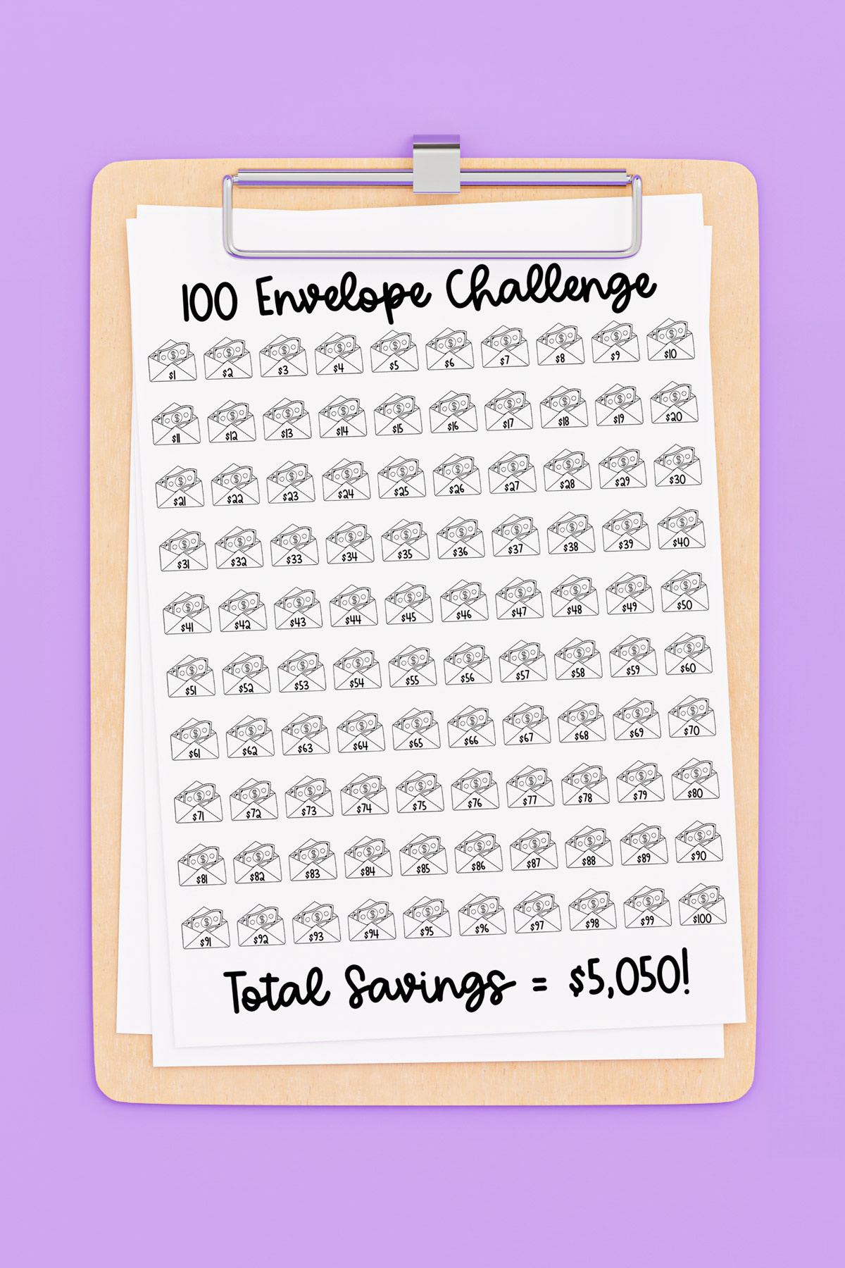 Free 100 Envelope Challenge Printable Chart To Save Money inside 100 Envelope Savings Challenge Tracker Free Printable