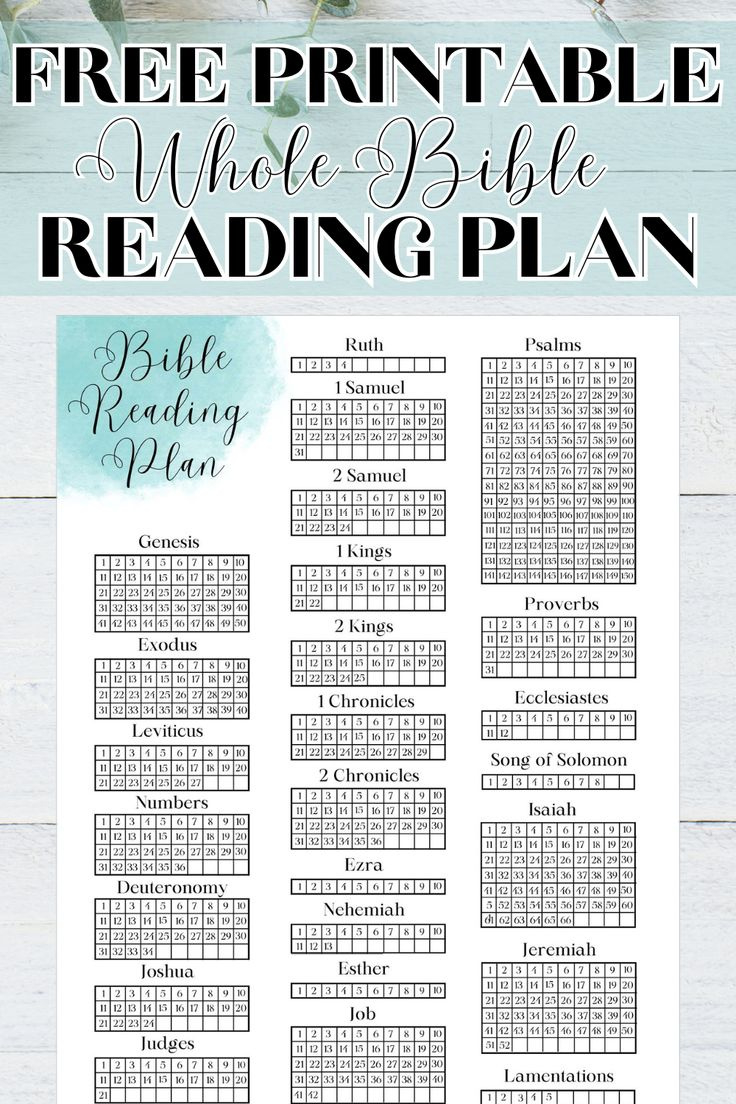 Free Bible Reading Tracker pertaining to Free Bible Tracker Printable
