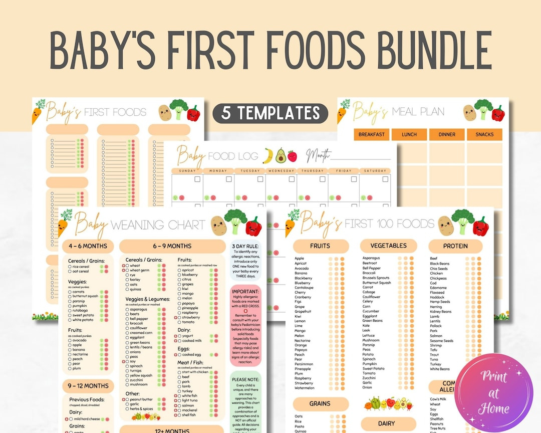 Free Printable Baby Food First Foods Baby Food Tracker, Printable intended for First Foods Tracker Printable Free