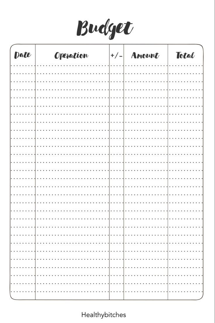 Free Printable Budget Planner throughout Spending Tracker Bullet Journal Printable