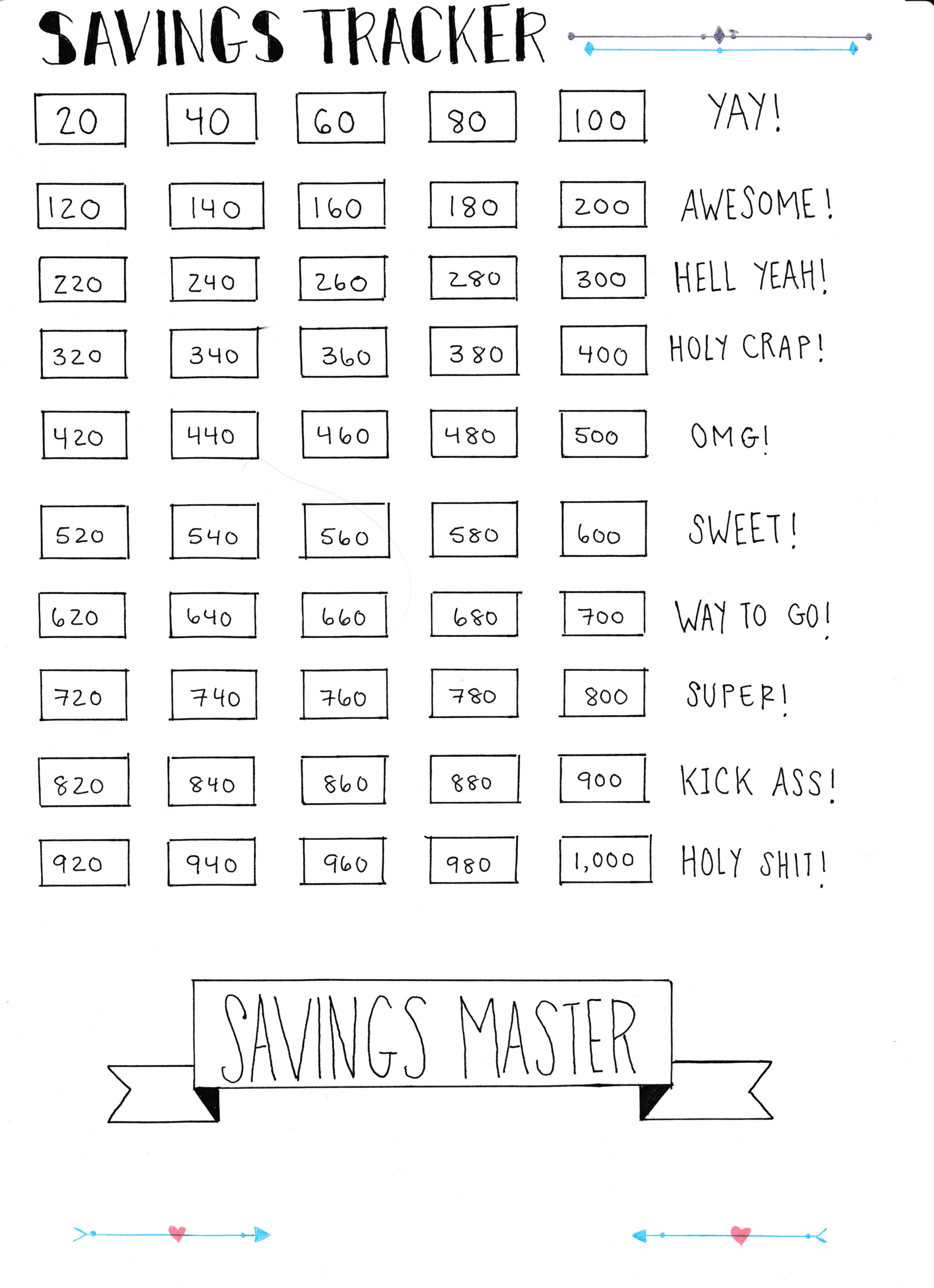 Kickass Printable Savings Tracker in Bullet Journal Savings Tracker Printable