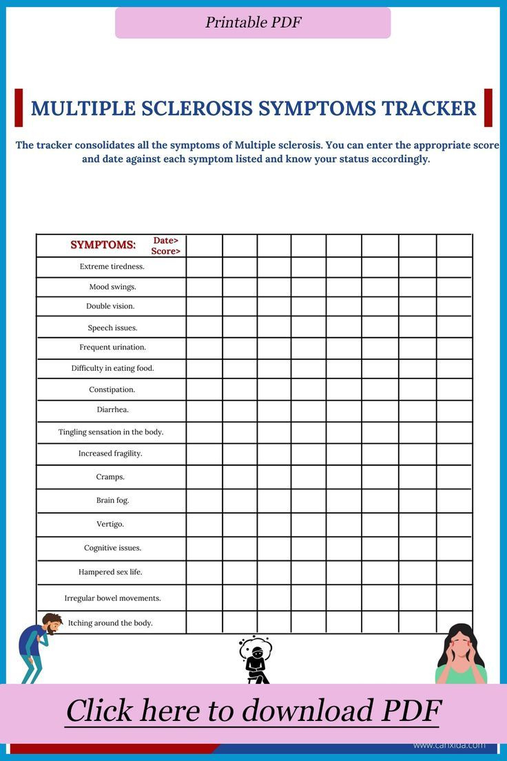 Multiple Sclerosis Symptoms Tracker pertaining to Printable Ms Symptom Tracker