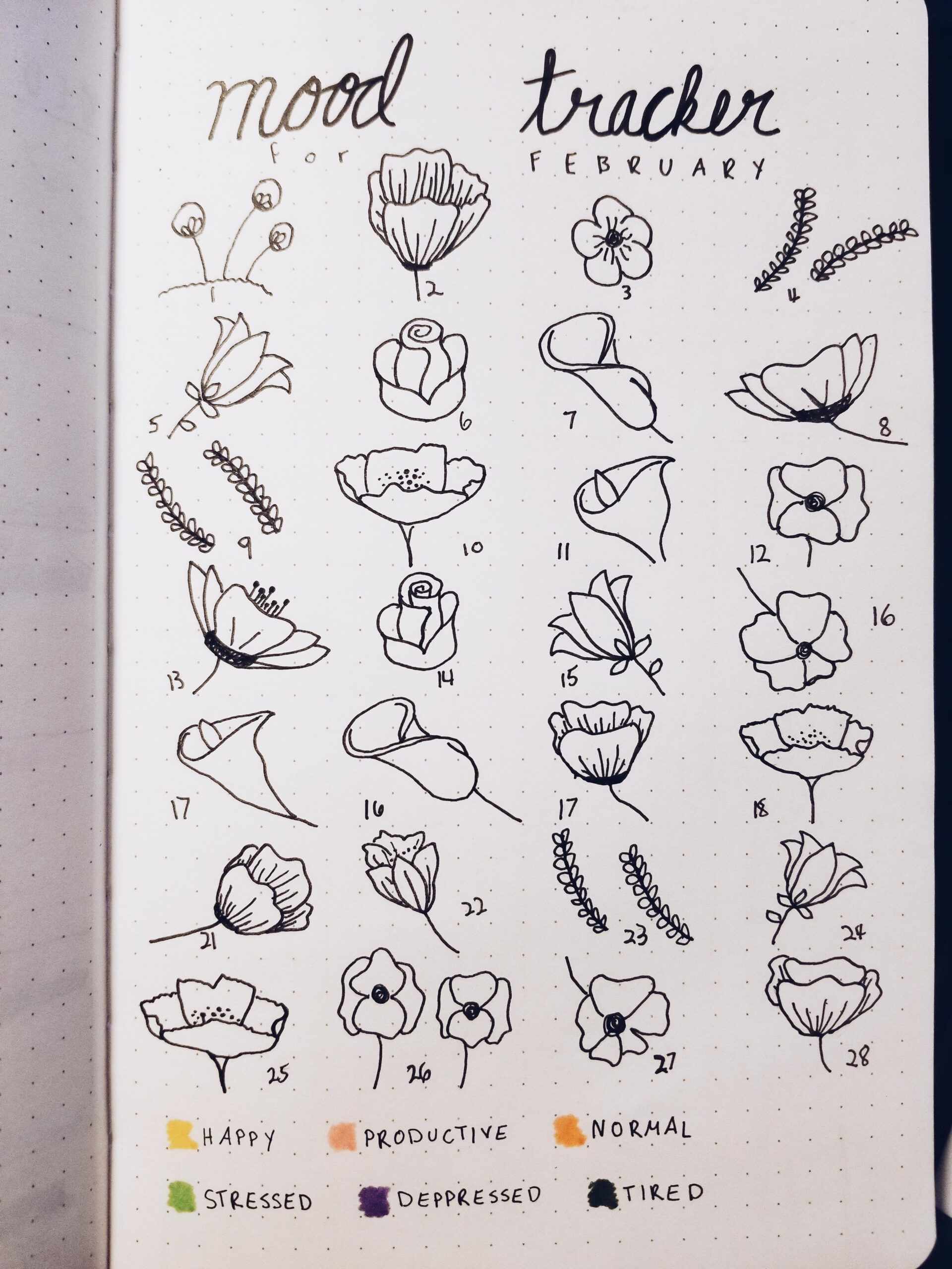 My Theme For Feb Is Flowers, So I Made This Mood Tracker! (Yes I in Flower Mood Tracker Printable