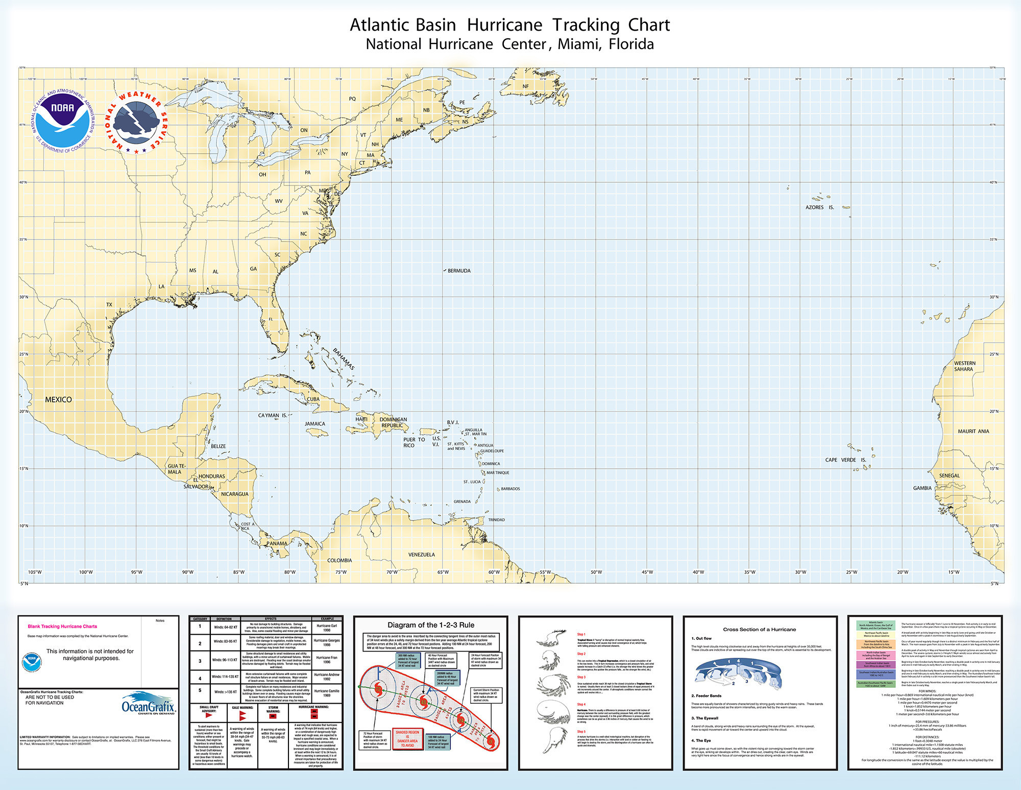 Noaa Nautical Chart - Full Atlantic Hurricane Mapping Chart in Printable Atlantic Hurricane Tracking Chart