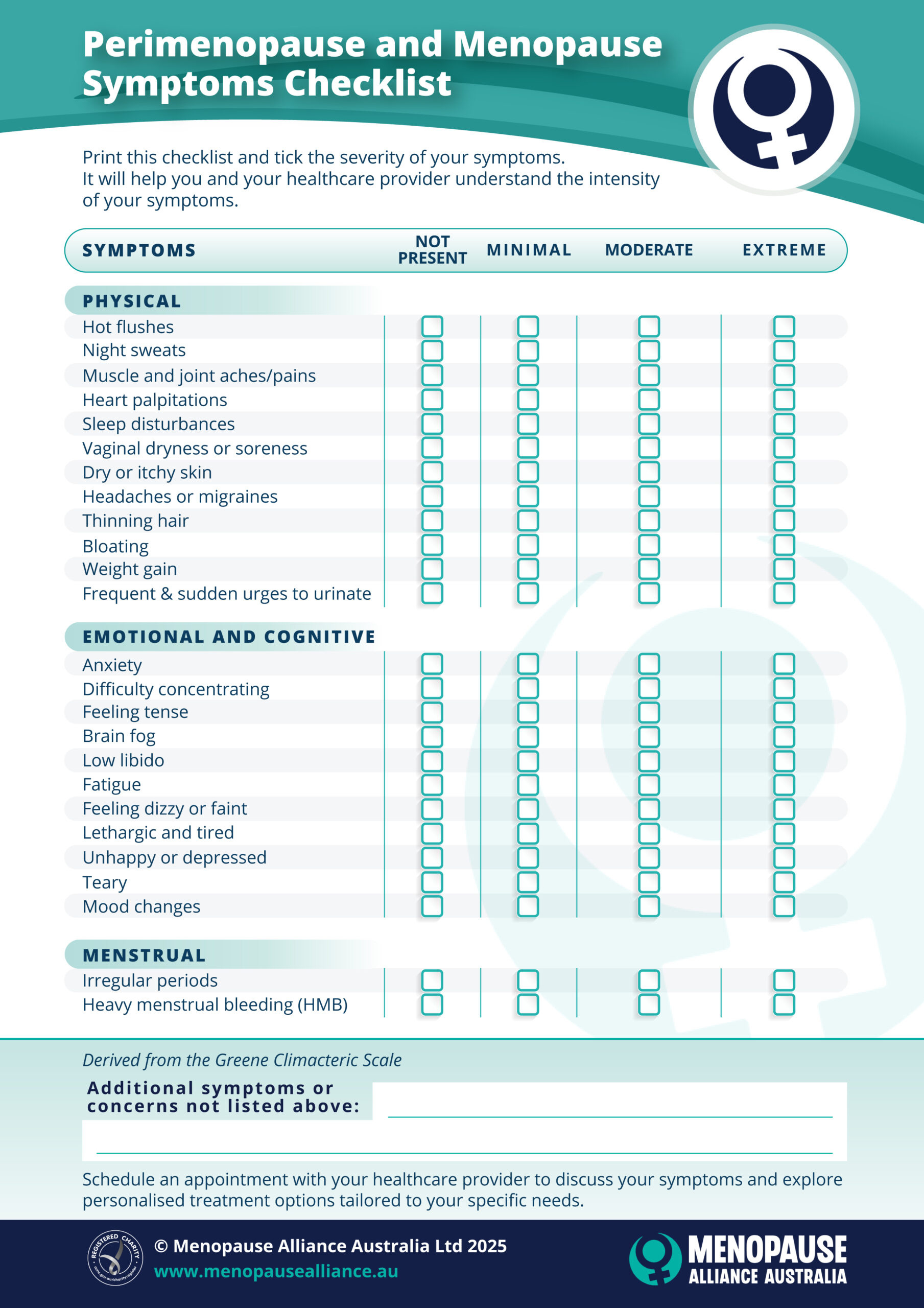 Perimenopause And Menopause Symptoms Checklist - Menopause for Menopause Symptom Tracker Printable