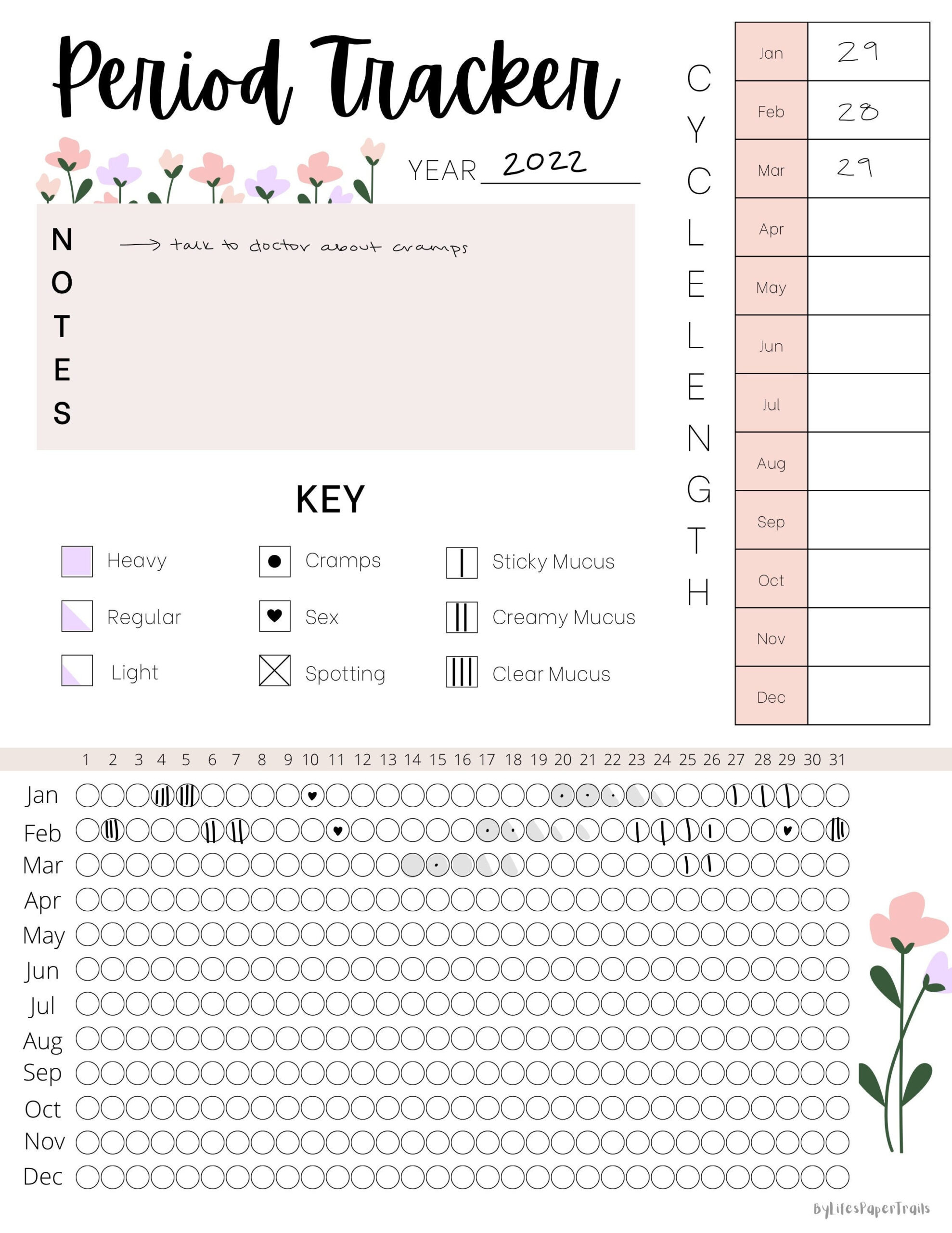 Period Tracker | Period Planner | Yearly Menstruation Journal in Cute Period Tracker Printable