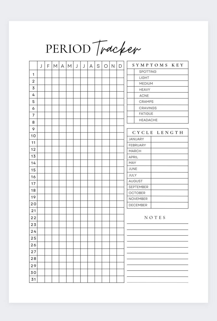 Period Tracker,A5 Printable Planner Inserts,Menstrual Cycle within Free Period Tracker Printable
