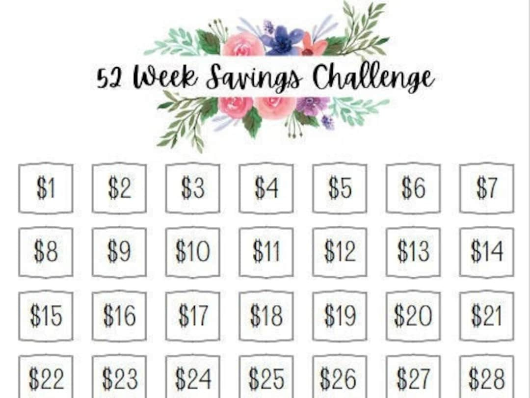 Printable 52 Week Savings Challenge Tracker, Sparziel, Geld regarding 52 Week Savings Tracker Printable