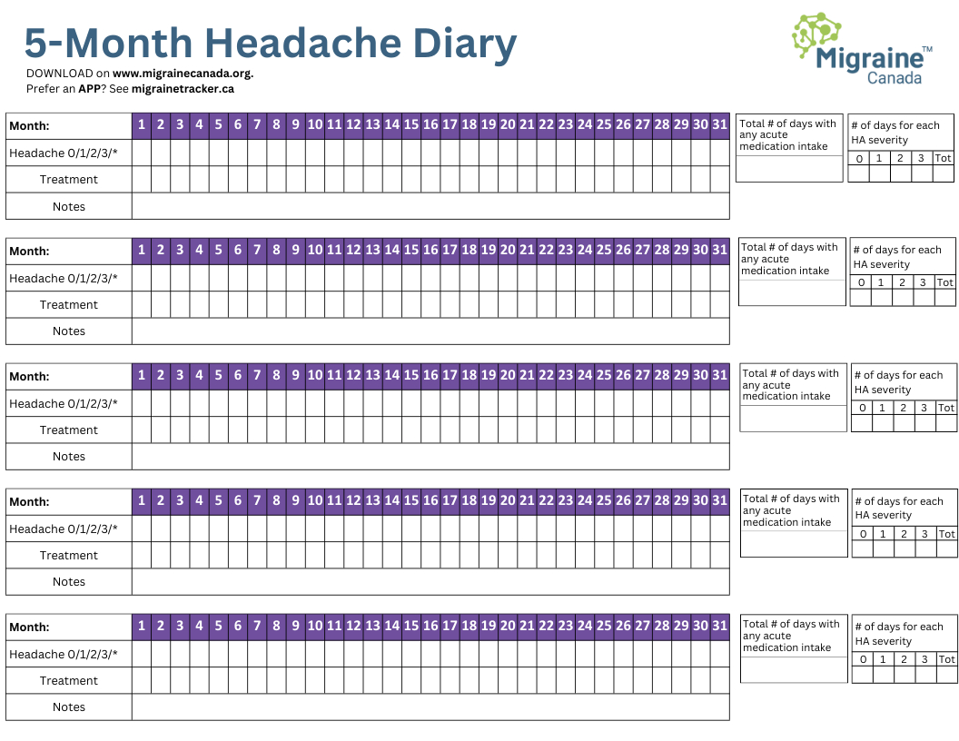 Printable Migraine Diary Templates - Migraine Canada regarding Monthly Migraine Tracker Printable
