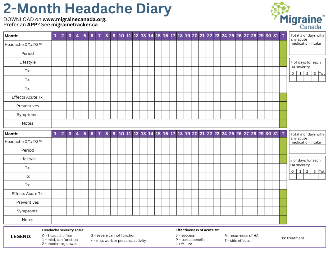 Printable Migraine Diary Templates - Migraine Canada regarding Monthly Migraine Tracker Printable
