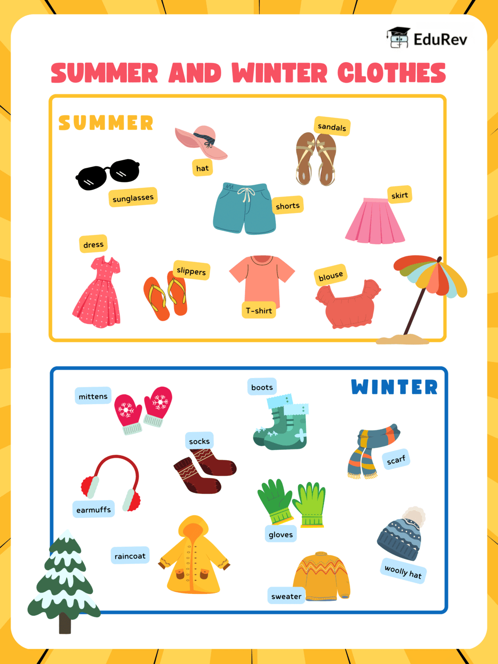 Printable Poster: Summer And Winter Clothes - Evs For Ukg Pdf Download with Printable Summer And Winter Clothes
