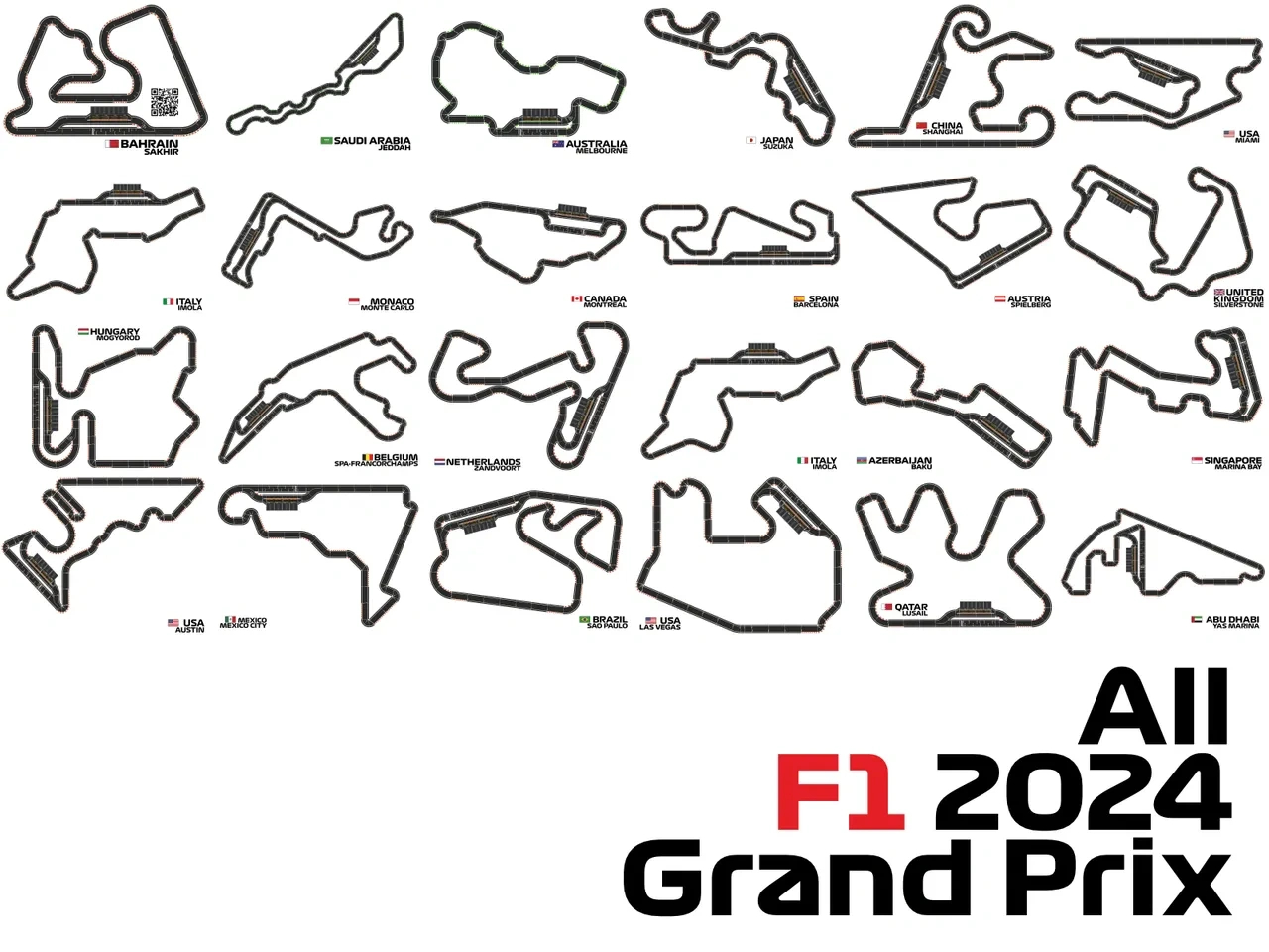 Racing Circuits - Let's Build All Formula 1 Grand Prix Tracks within Build Your Own Race Track Printable