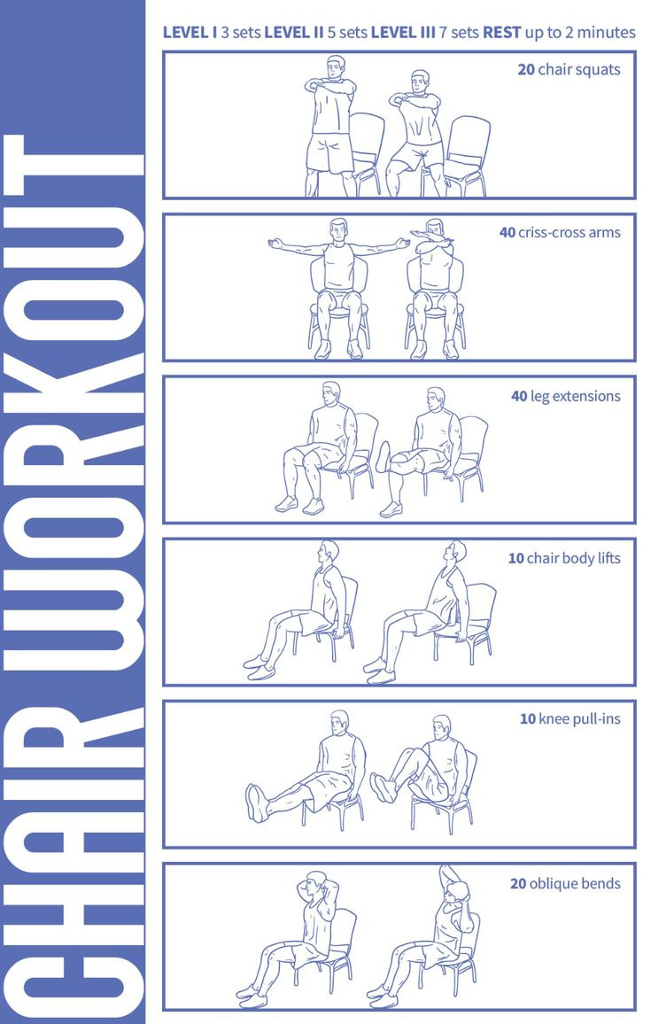 Senior Chair Exercises - 10 Free Pdf Printables | Printablee pertaining to Printable Chair Yoga For Men