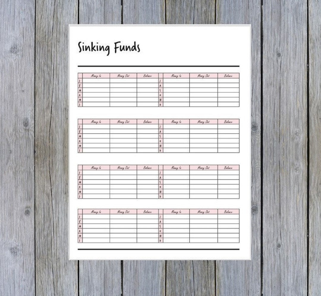 Sinking Fund Printable, Jährliche Tracker, Sofortiger Download, Bedruckbar,  Briefgröße, Finanzieller Frieden, Budgetierung, Umschlagsystem within Printable Sinking Fund Tracker