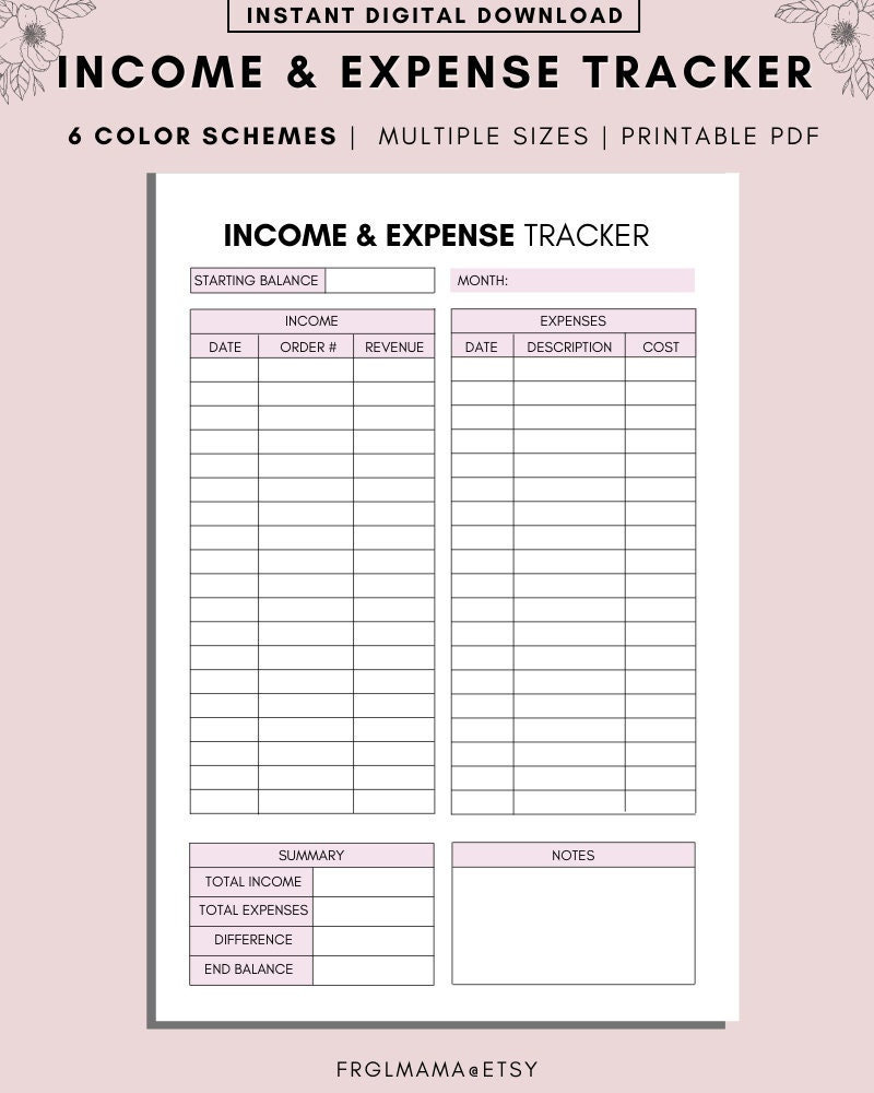 Small Business Income &amp;amp; Expense Tracker: Budgetübersicht (Pdf Zum throughout Business Expense Tracker Printable