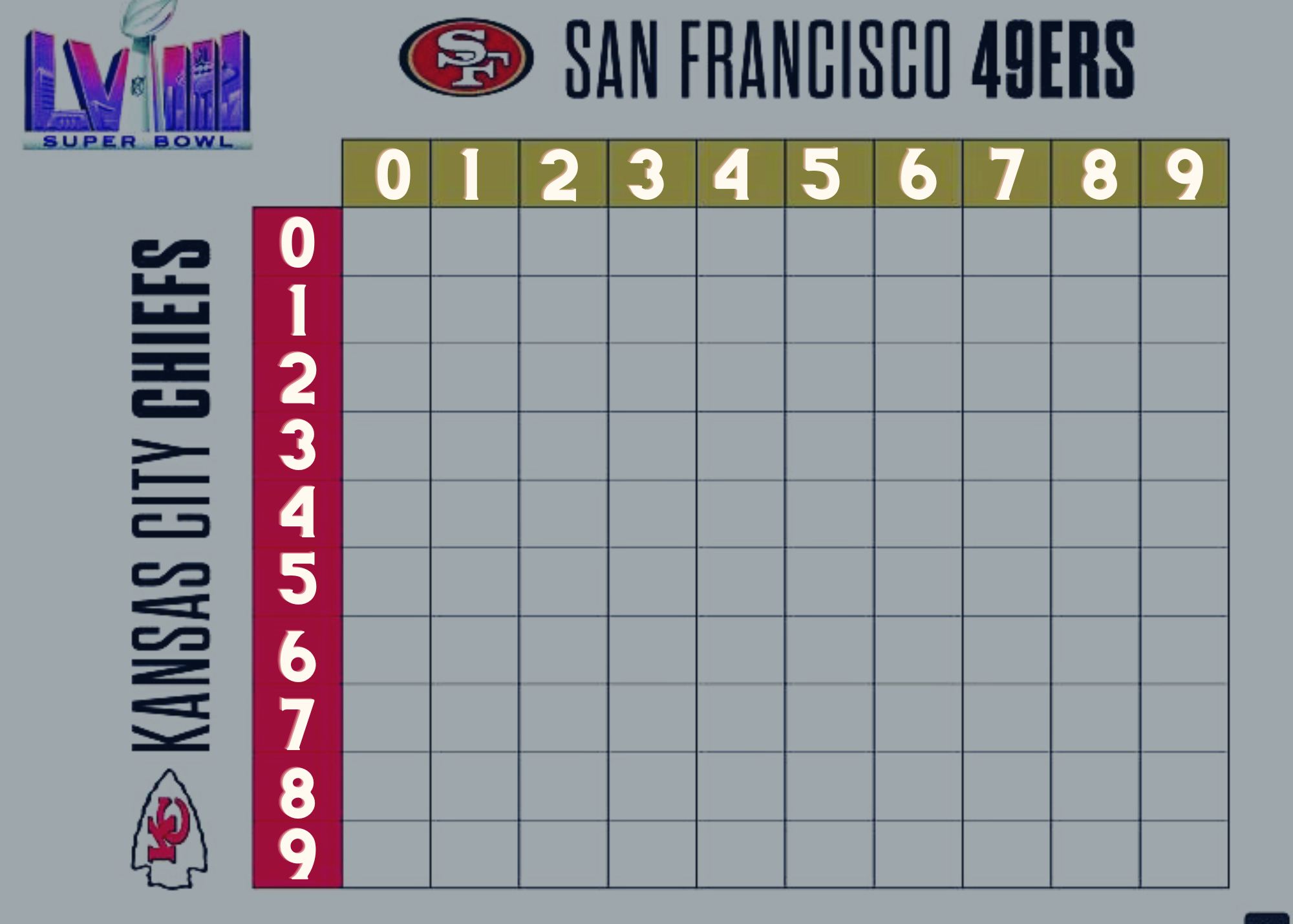 Super Bowl Squares Pool $20 Per Square For Charity Big Payouts within Printable Super Bowl Squares With Payouts
