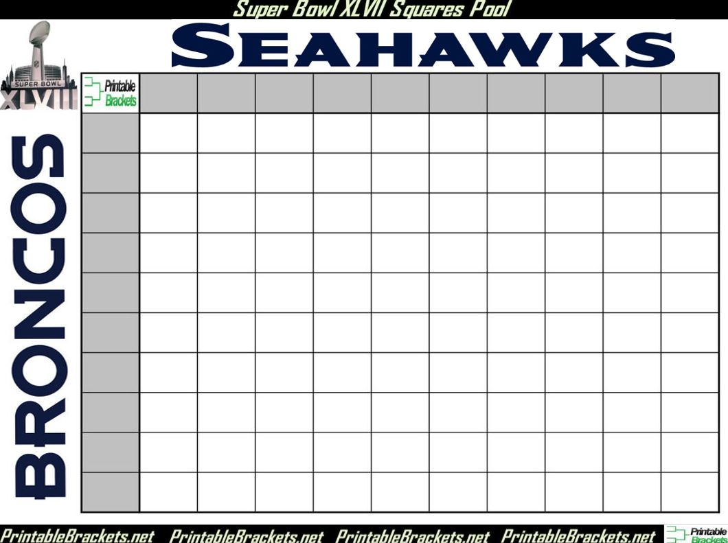 Super Bowl Squares Rules | Super Bowl Squares Template inside Printable Brackets Super Bowl Squares