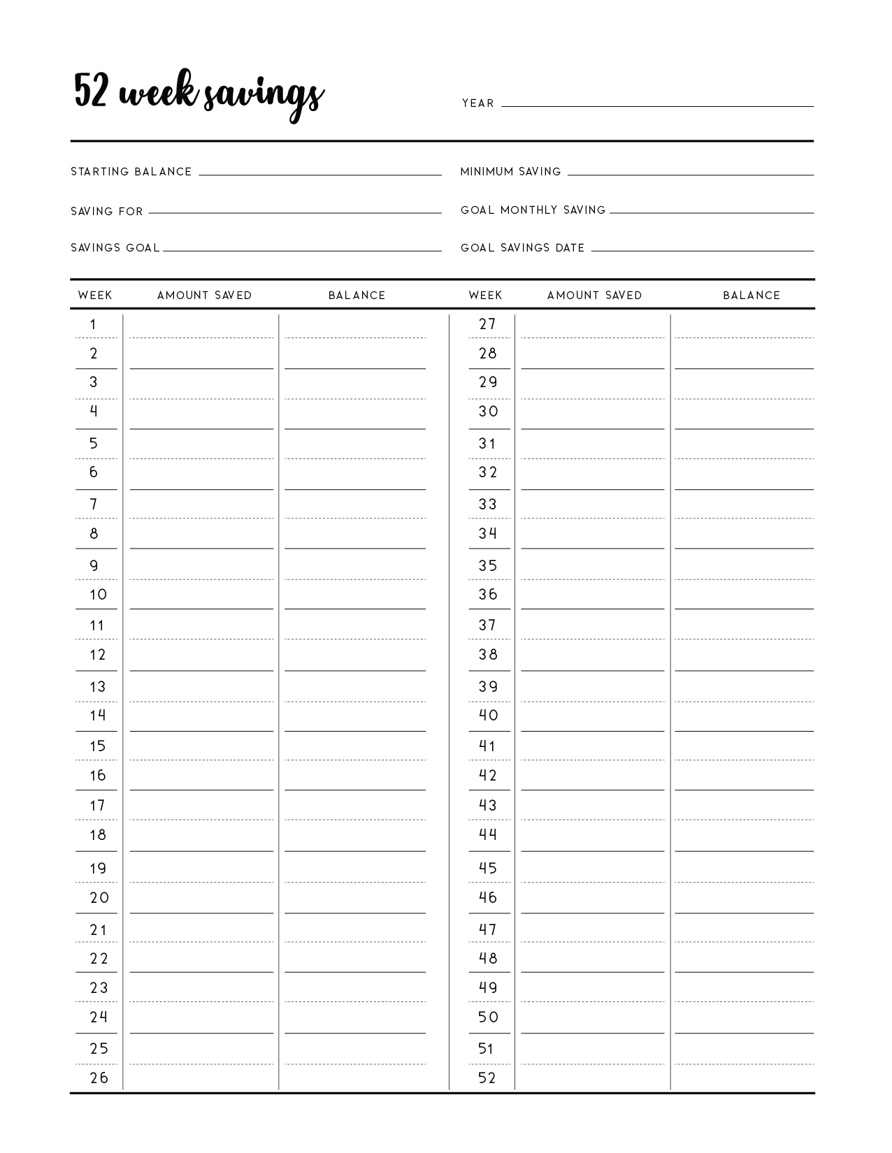 The Free Printable Savings Tracker - Perfect For A Smaller Budget inside Blank Savings Tracker Printable