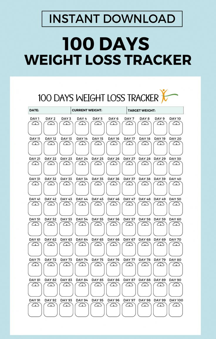 Weight Loss Tracker Printable Instant Download Pdf, Weight Loss intended for Weight Tracker Chart Printable