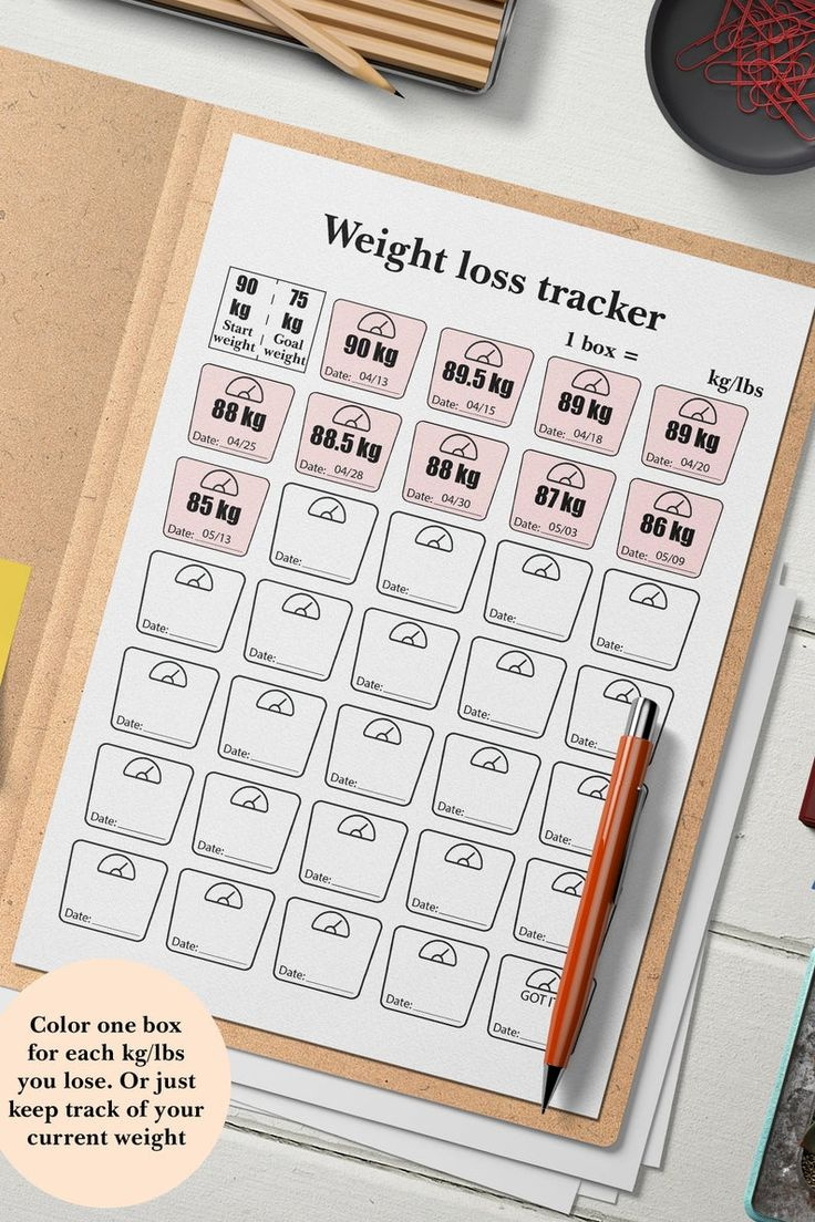 Weight Loss Tracker Scale-Shaped A4, A5, Letter Printables Pdf intended for Bullet Journal Weight Loss Tracker Printable