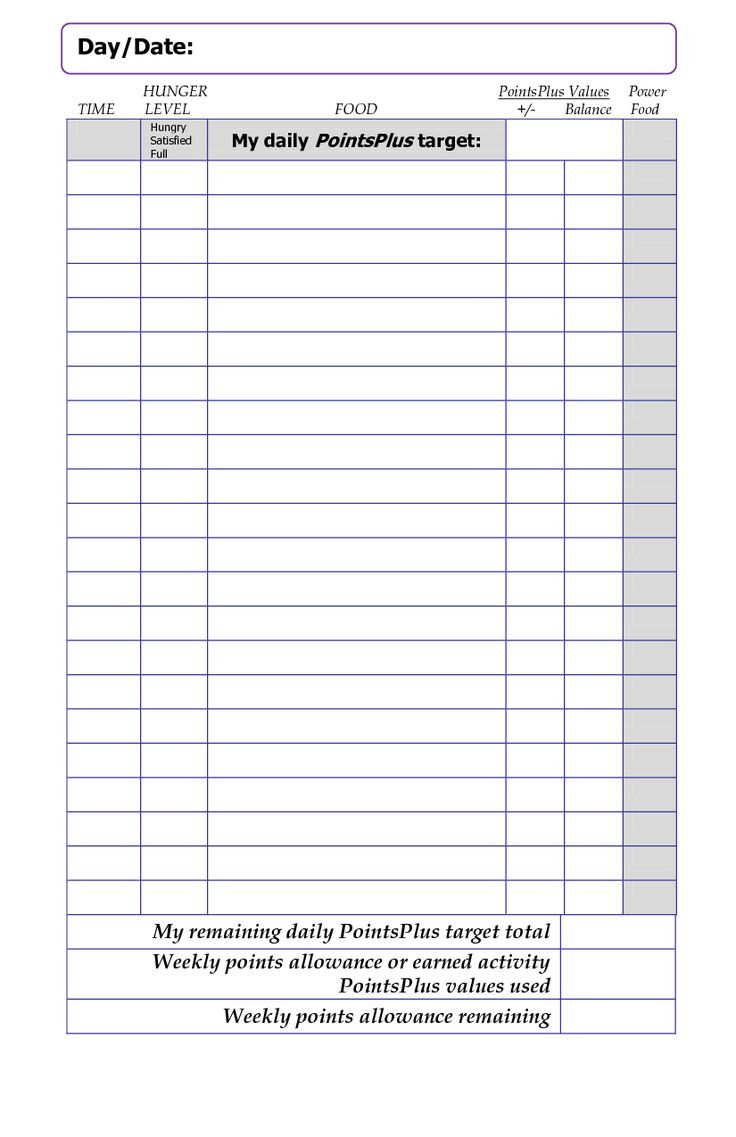 Weight Watchers Point Tracker Sheet - 11 Free Pdf Printables inside Weight Watchers Tracker Printable