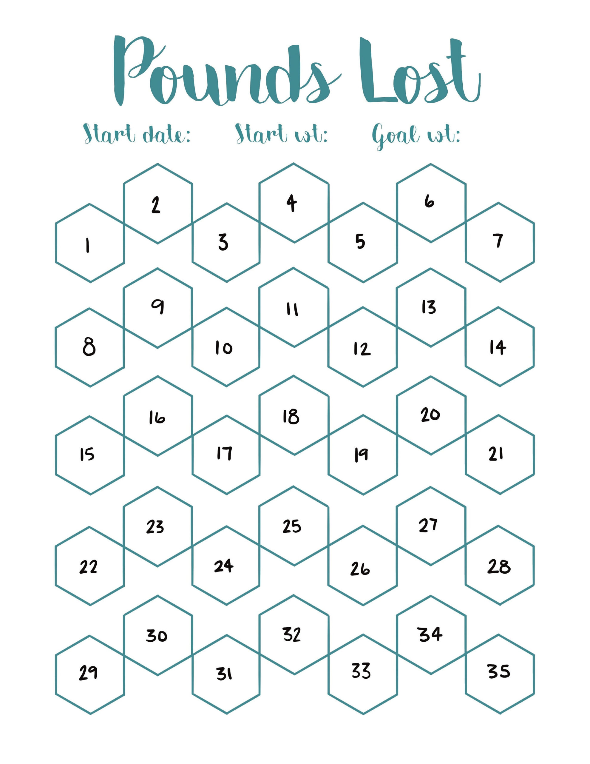 Weightloss Tracker, Pfund Verloren, Fortschritt Tracker, Bullet inside Bullet Journal Weight Loss Tracker Printable