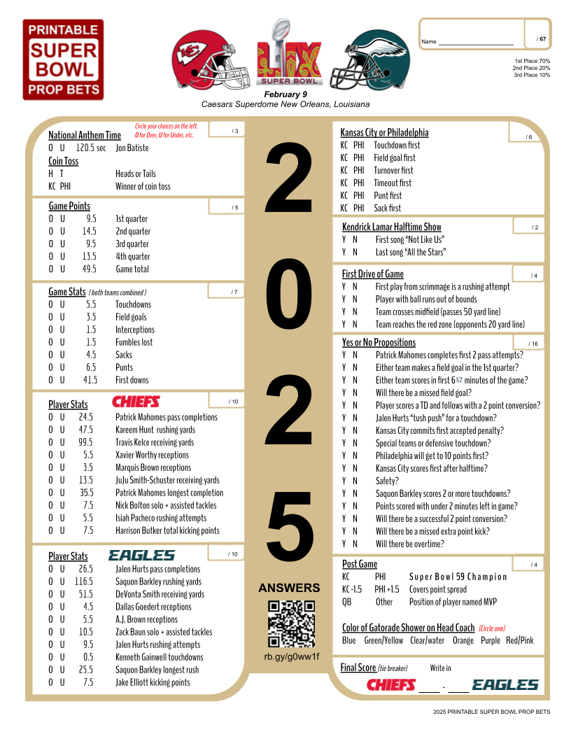 2025 Super Bowl Lix 59 Prop Bet Sheet : R/Printsuperbowlpropbet intended for Super Bowl Commercial Prop Bets Printable