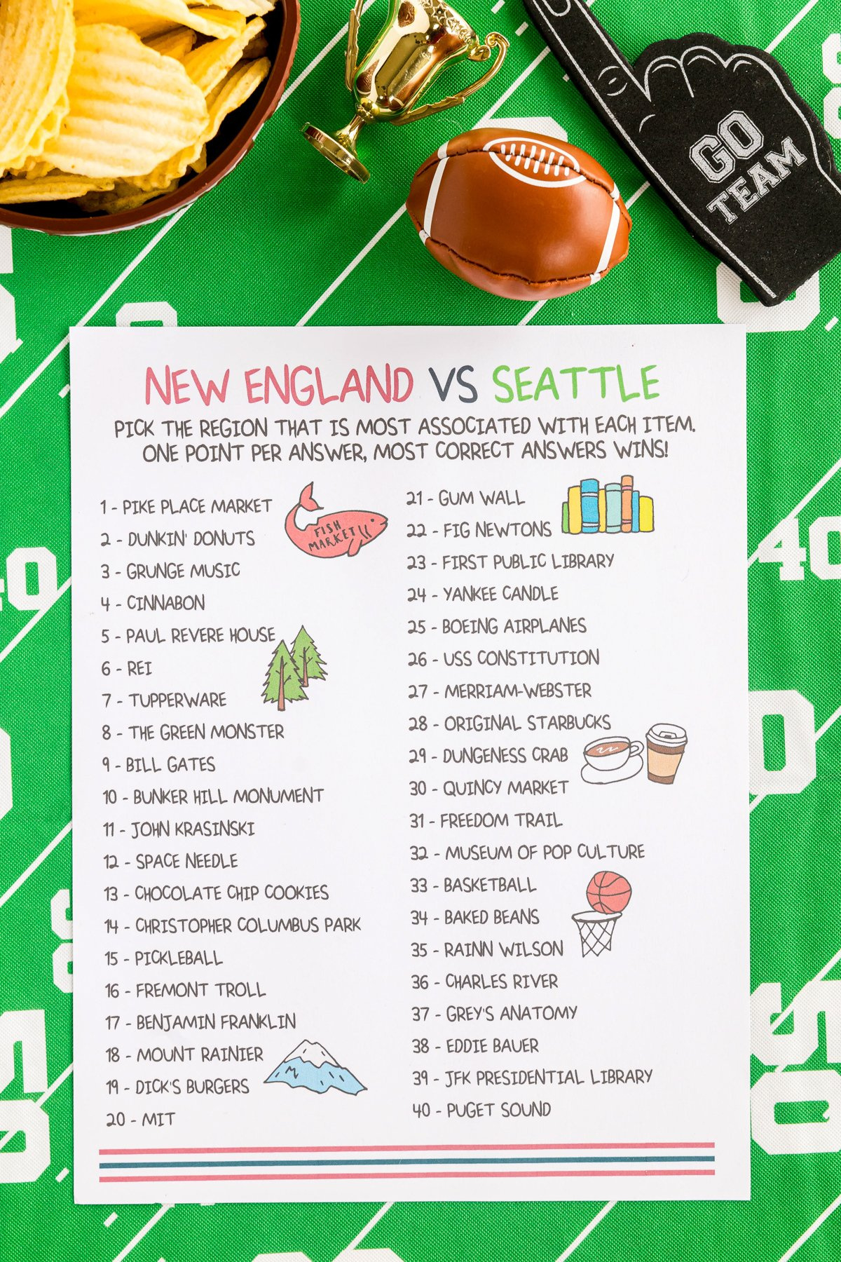 26 Best Super Bowl Party Games For Football Fans throughout Super Bowl Guessing Game 2026 Printable