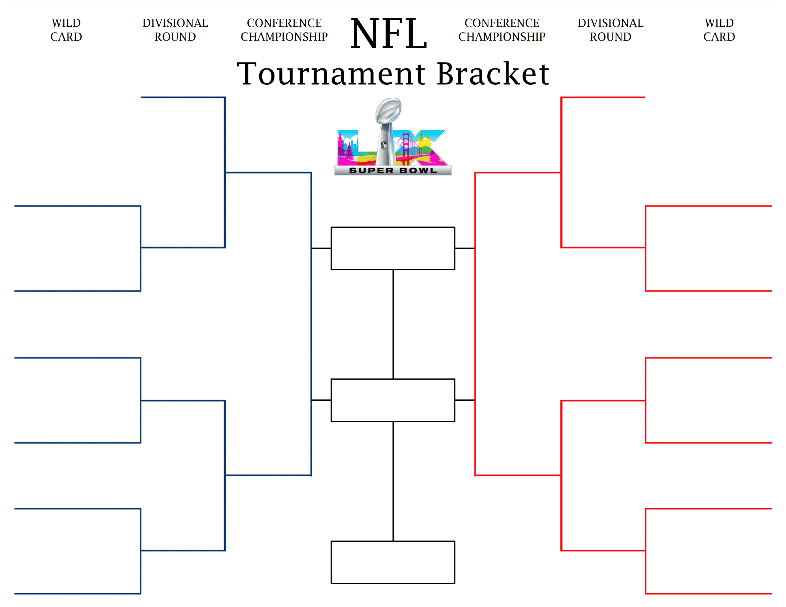 Fill This Blank Nfl Playoff Bracket: Printable 2026 Super Bowl for 2026 Super Bowl Bracket Printable