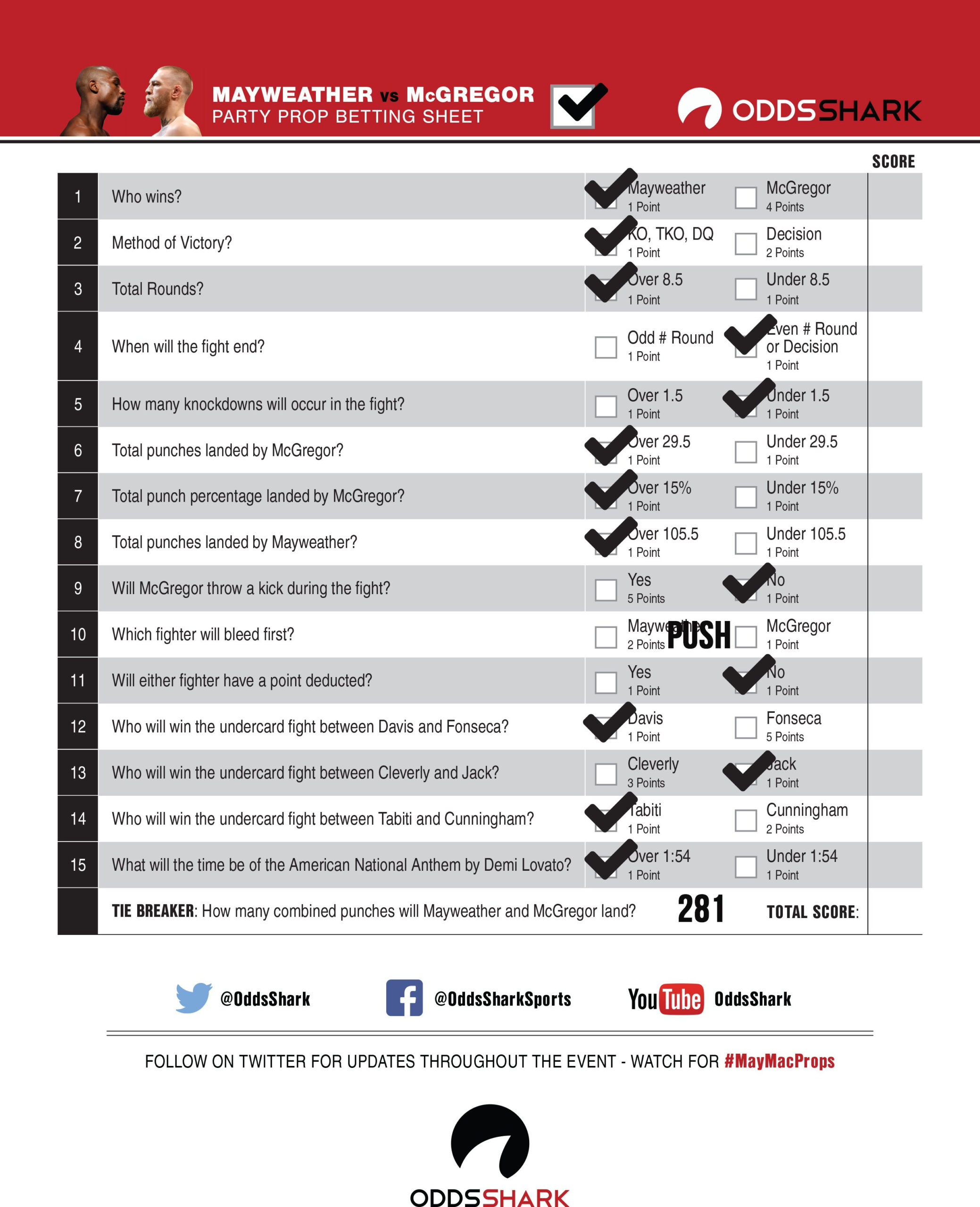 Printable Mayweather Vs Mcgregor Props Party Game | Odds Shark inside Oddsshark Super Bowl Prop Bets Printable