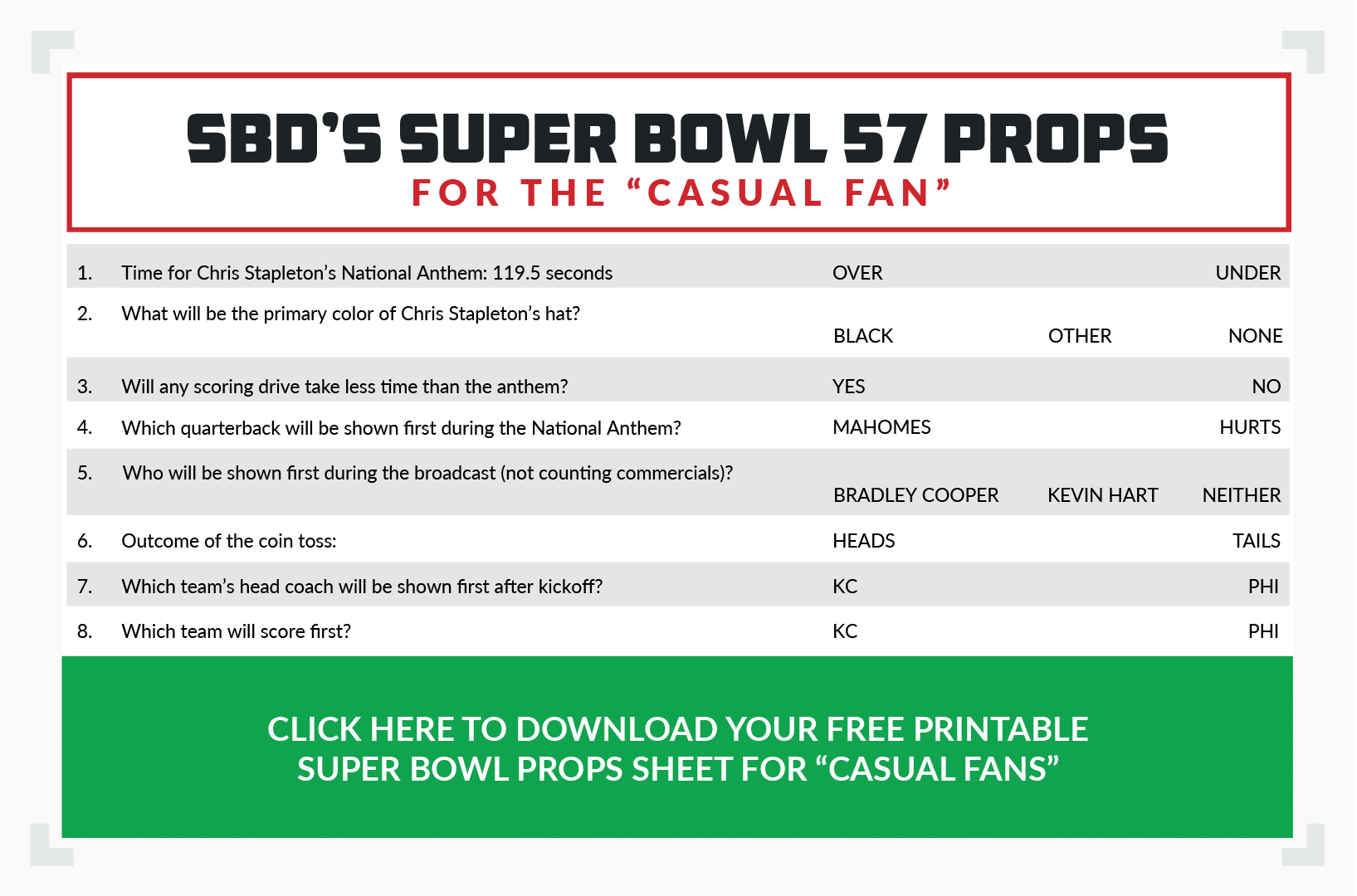 Printable Super Bowl 57 Props Sheet - Download The 2023 Sheet in Printable Super Bowl Prop Bet Sheet