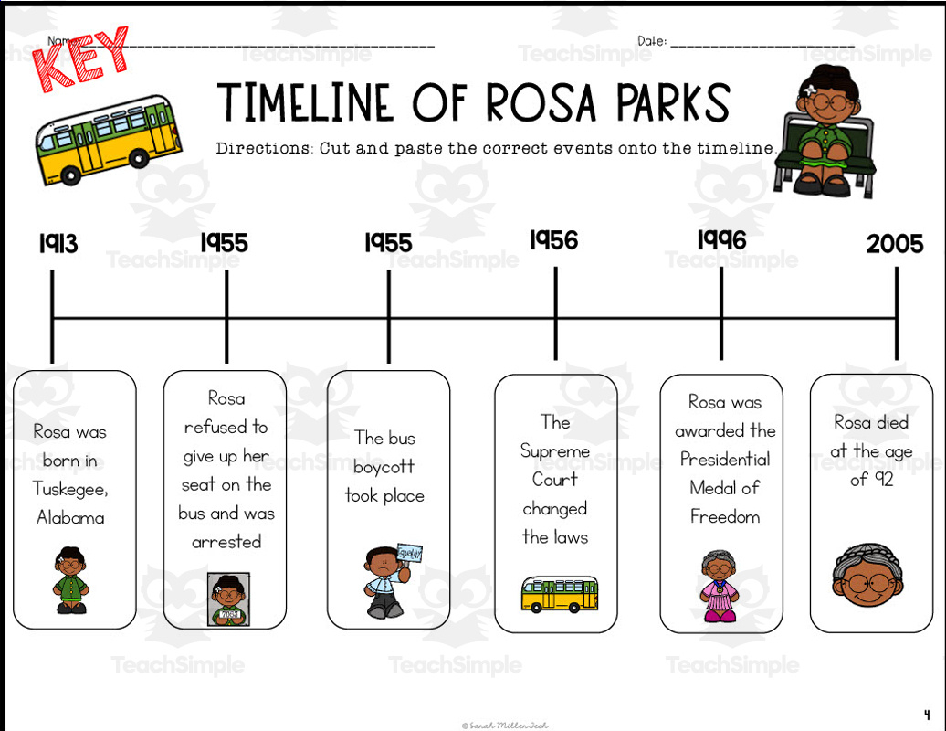 Rosa Parks Timeline Cut And Paste throughout Rosa Parks Printable Timeline